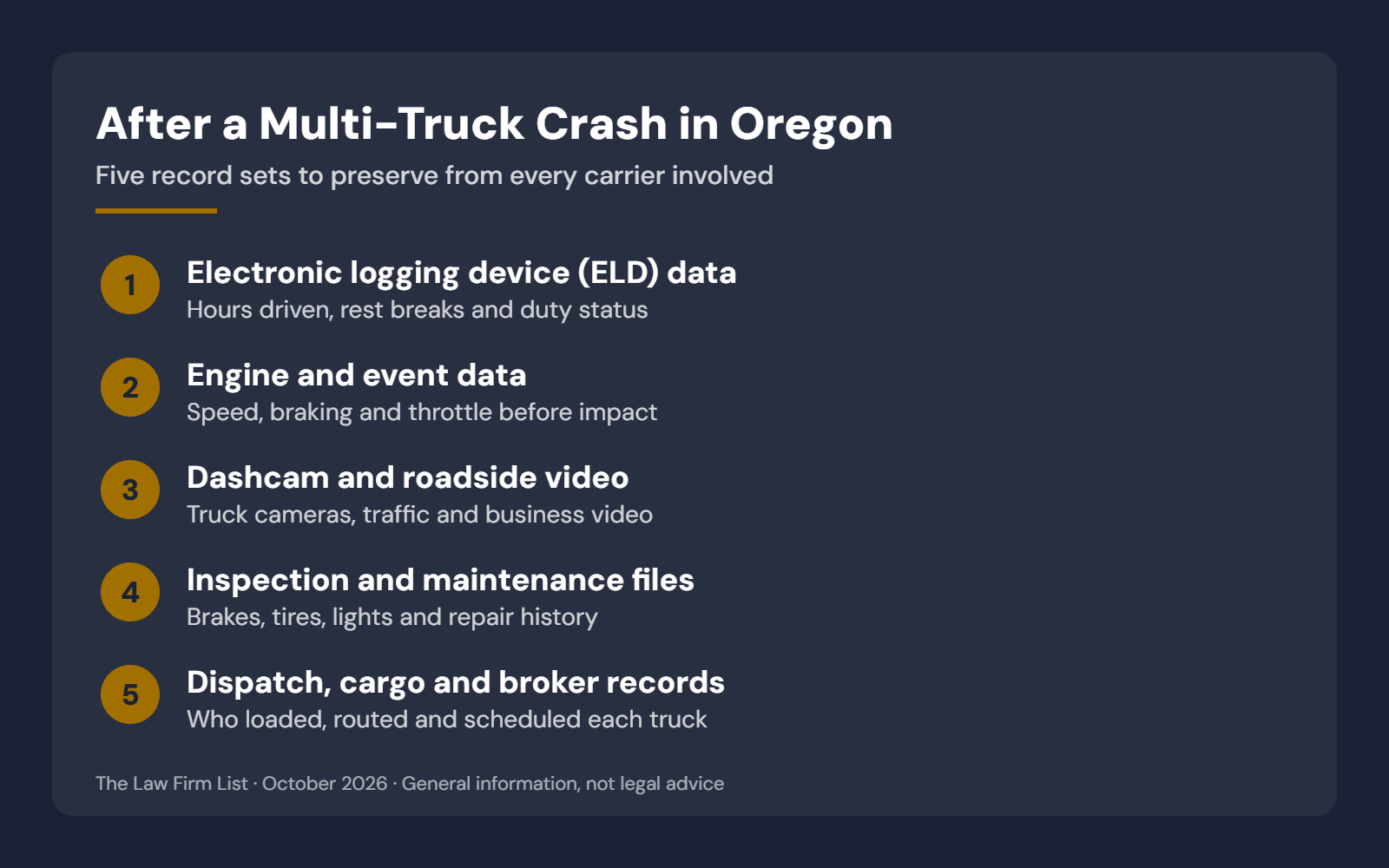 Five record sets to preserve from every carrier after a multi-truck crash in Oregon